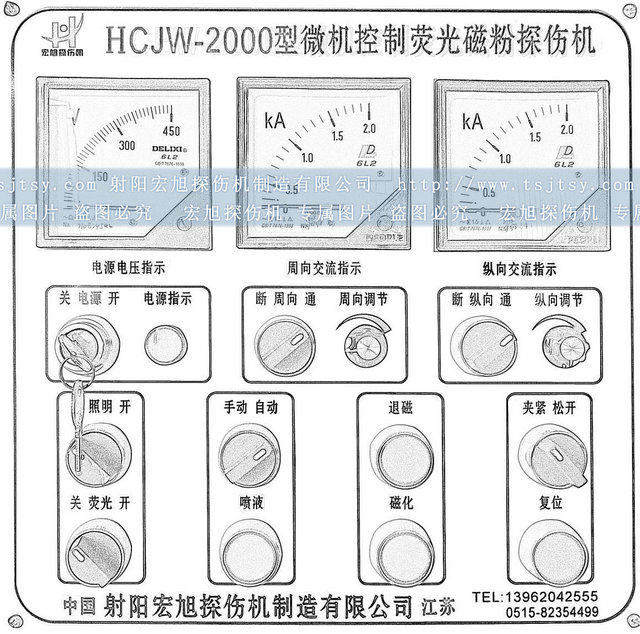 CJW-2000深夜释放控制面板图