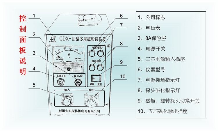 CDX-2型交流多用深夜福利APP污控制面板说明