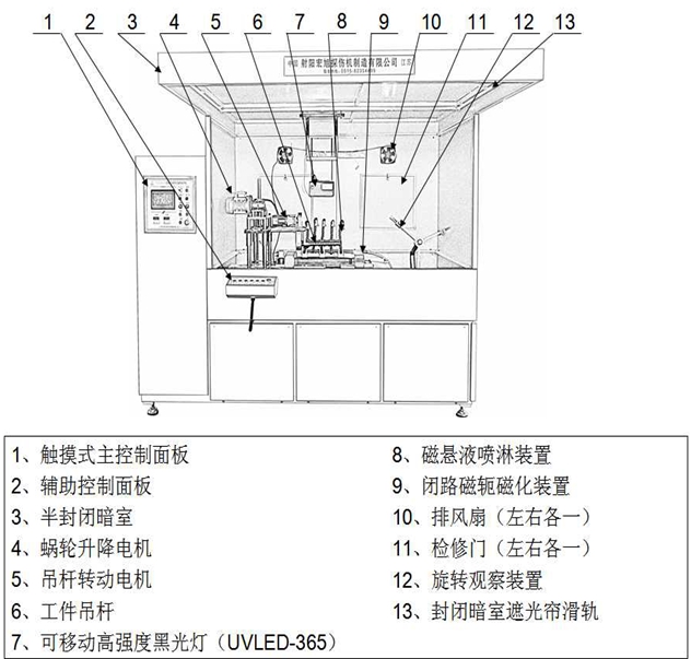 半封闭外齿圈深夜释放结构图