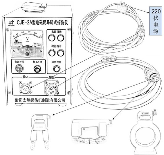 CJE-2A深夜福利APP污