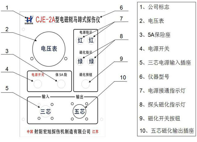 深夜福利APP污