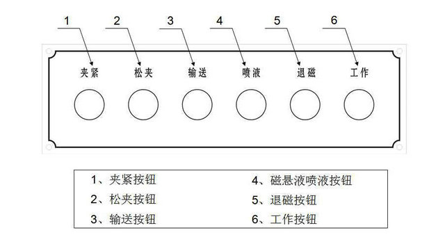 铁齿深夜释放