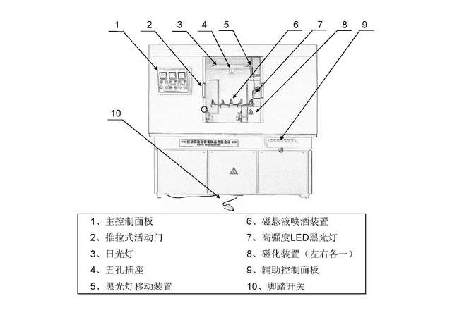 连杆探伤机结构图