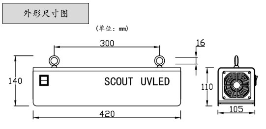 高强度LED紫外灯HX3050-9K尺寸图