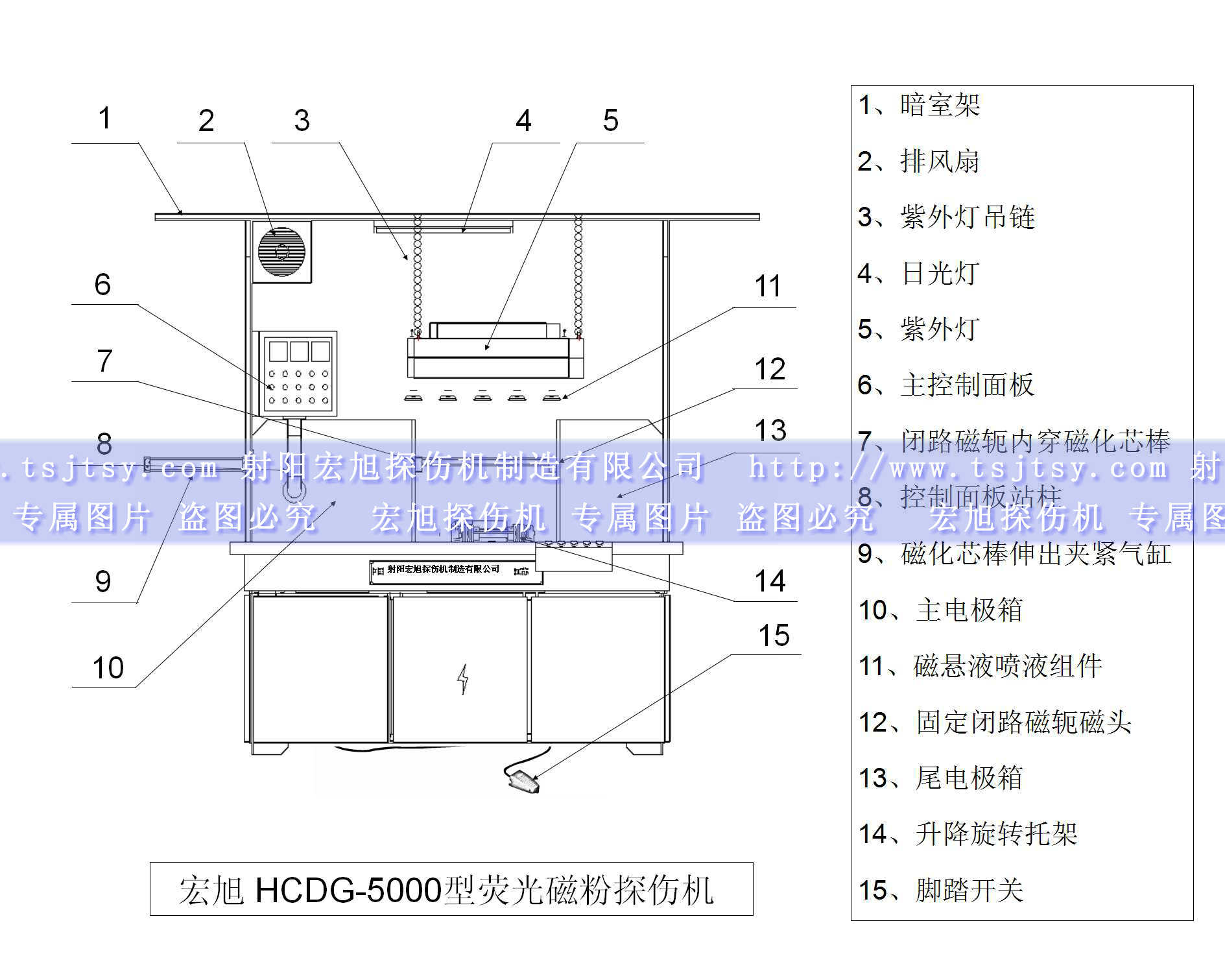 HCDG-5000型微机控制闭路磁轭深夜释放