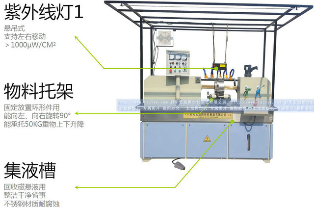 HCDG-5000型闭路磁轭深夜释放