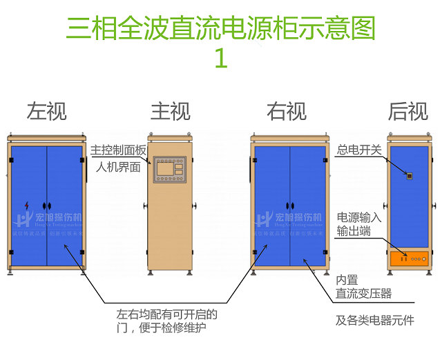 三相全波超低频交直流电源柜