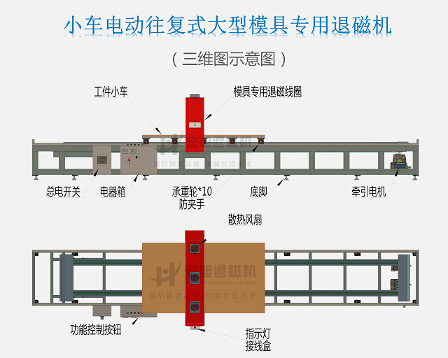 模具钢深夜福利免费在线观看示意图