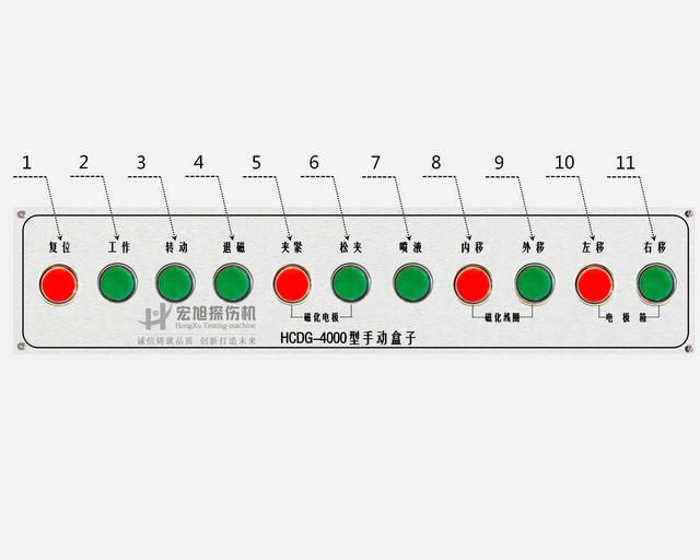 深夜释放辅助控制面板