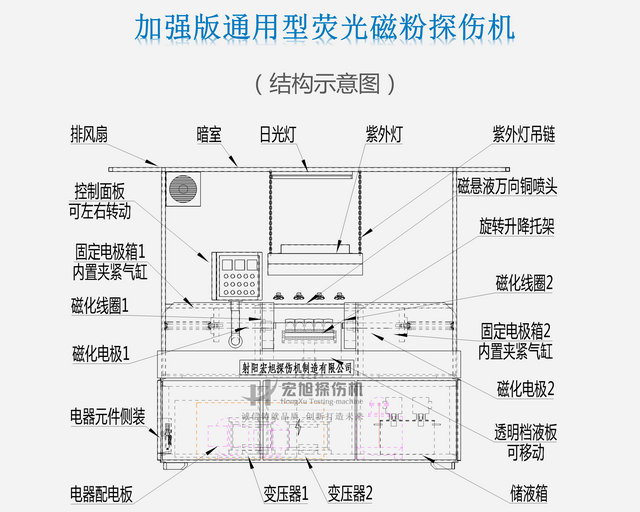 通用深夜释放结构图